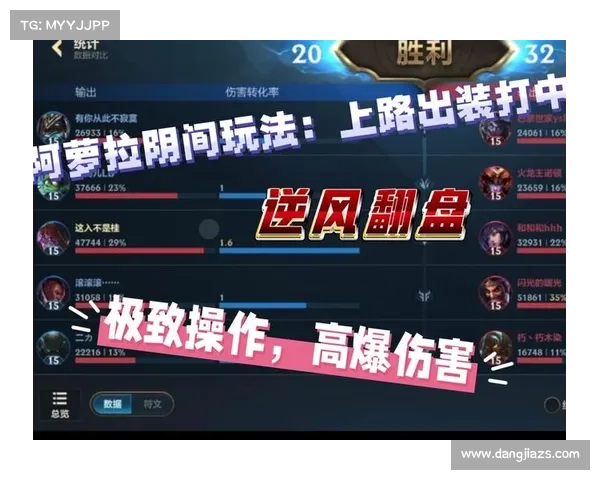 《掌握定级赛制胜法则全面提升你的英雄联盟排位技巧与策略》 《掌握定级赛制胜法则全面提升你的英雄联盟排位技巧与策略》