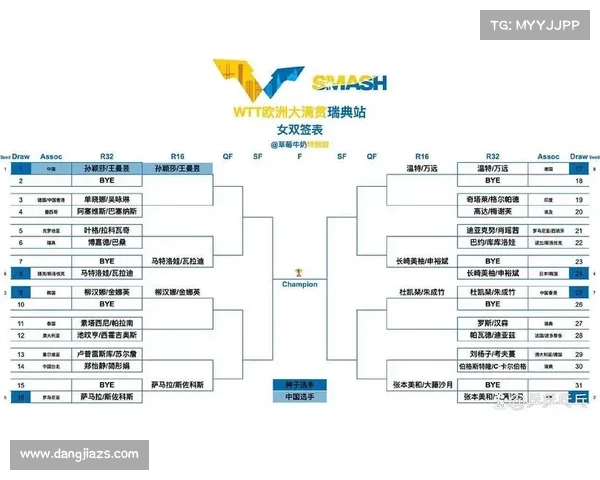 2023年欧洲国家联赛赛程全解析 各组对决一览 2023年欧洲国家联赛赛程全解析 各组对决一览