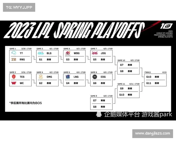 全面汇总2023欧国联赛季完整赛程时间与关键赛事一览全析解读 全面汇总2023欧国联赛季完整赛程时间与关键赛事一览全析解读